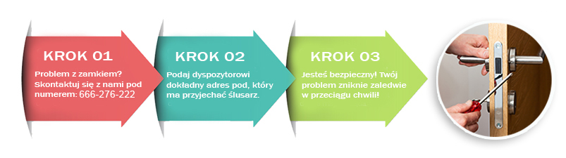 Jak-otworzyc-zatrzasniete-drzwi